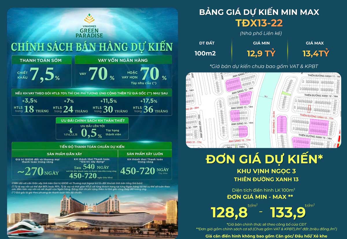Chuyển nhượng nhà phố TĐX13-22 Thiên Đường Xanh Vịnh Ngọc