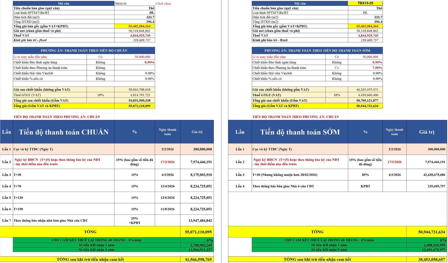 Bán biệt thự đơn lập TĐX15-25 Vịnh Ngọc Vinhomes Cần Giờ