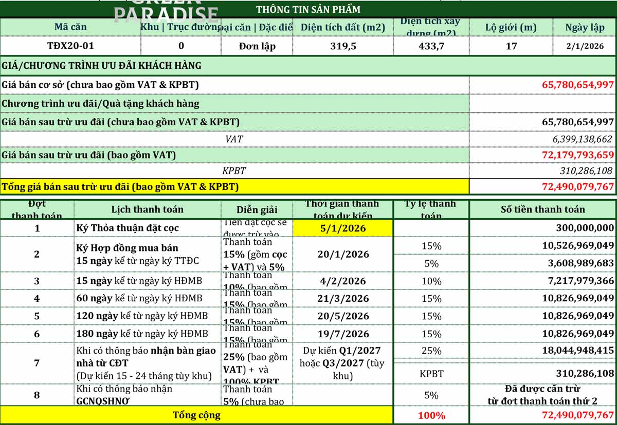 Bán Biệt Thự Đơn Lập TĐX20-01 Vịnh Ngọc Vinhomes Cần Giờ