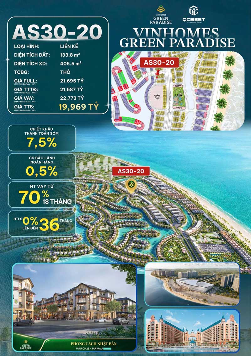 Bán Nhà Phố AS30-20 Vịnh Ngọc Vinhomes Cần Giờ