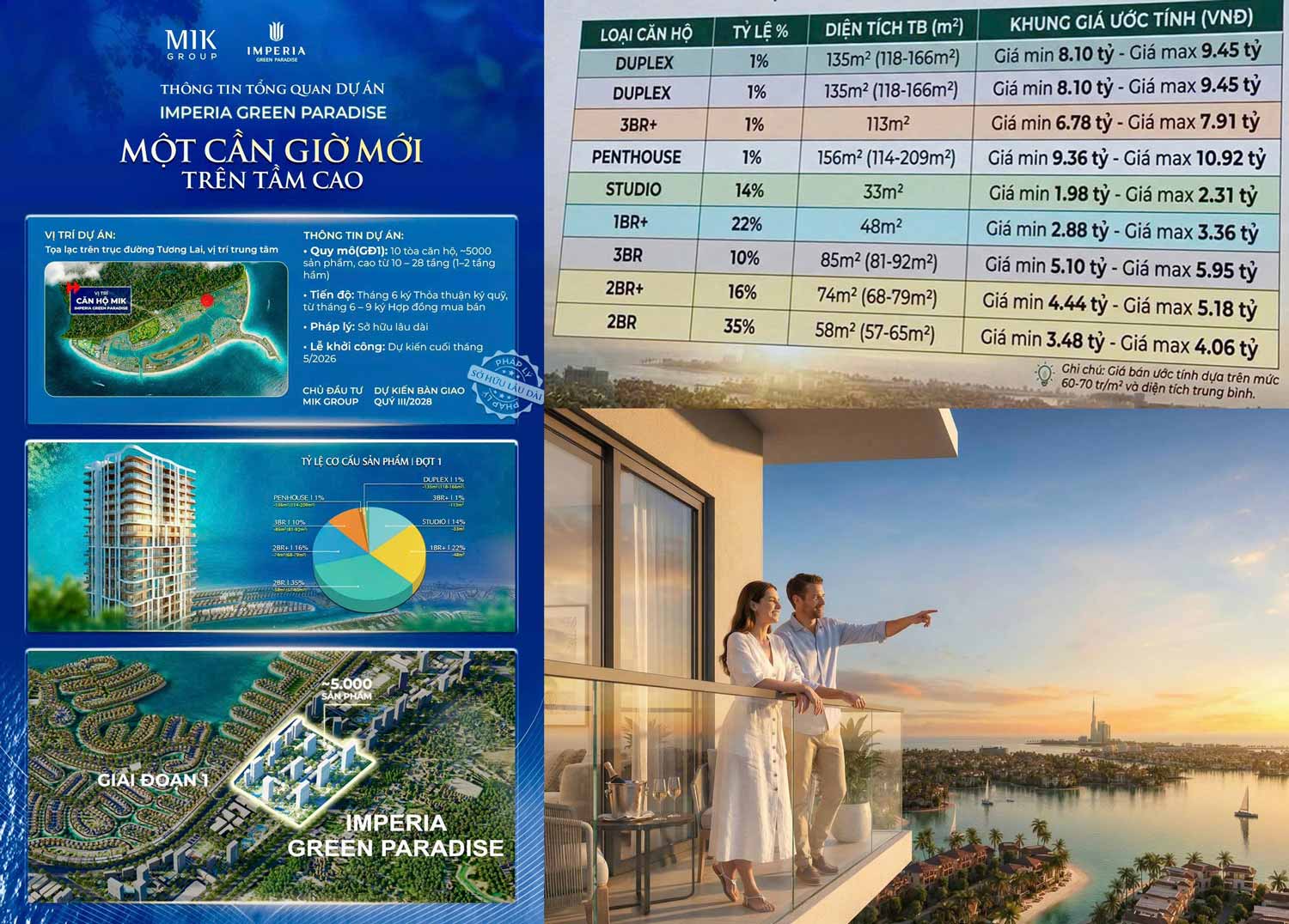 Căn hộ Cần Giờ