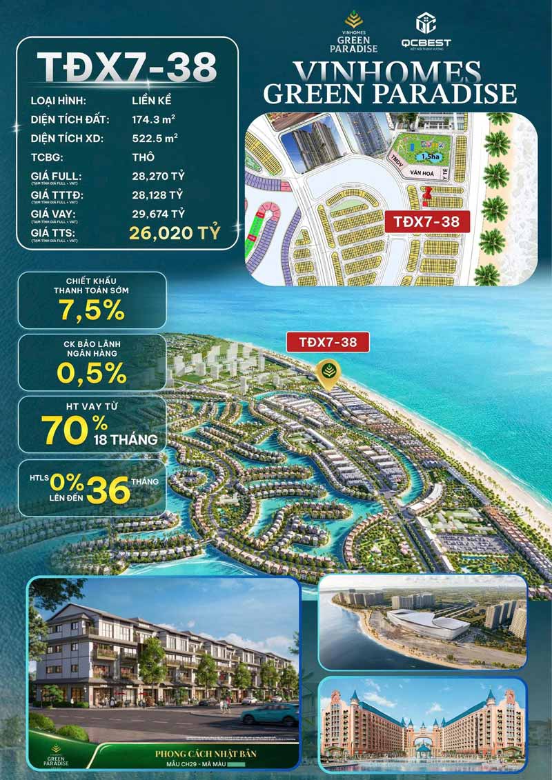 Bán Nhà Phố TĐX7-38 Vịnh Ngọc Vinhomes Cần Giờ